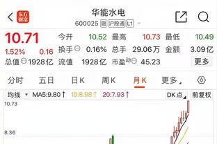 铁！英格拉姆13中4&三分3中0仅得9分&出现3失误&正负值-33